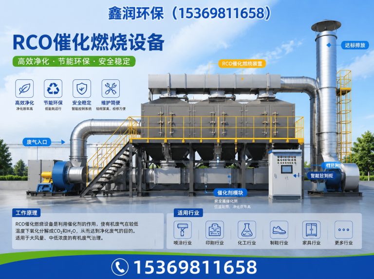 盐山县活性炭吸附箱展示图